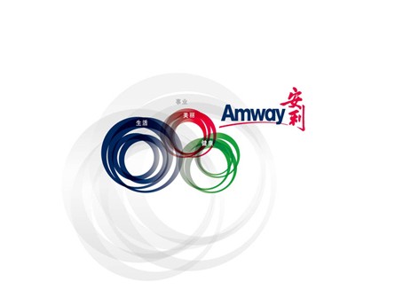 曲阜安利金仓庚工作室 曲阜直销保健品 曲阜安利