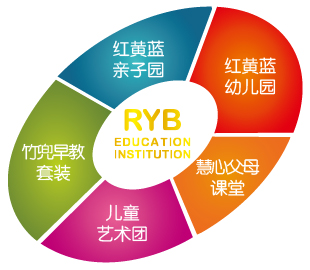 中国目前儿童人口_...【小题2】目前中国是世界上唯一老年人口过亿的国家,下